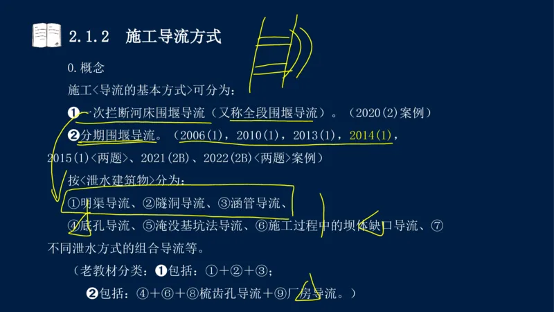 02、2025-一级建造师-水利水电工程管理与实务-课程精讲-第1篇-第2章(2)_2026年一级建造师_2026年一建水利_2025年一建水利SVIP_02-基础精讲✿高端面授✿深度强化_讲义