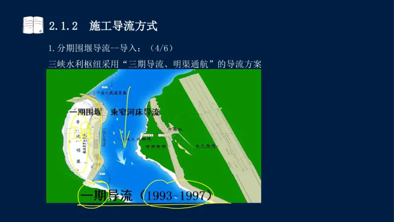 02、2025-一级建造师-水利水电工程管理与实务-课程精讲-第1篇-第2章(2)_2026年一级建造师_2026年一建水利_2025年一建水利SVIP_02-基础精讲✿高端面授✿深度强化_讲义