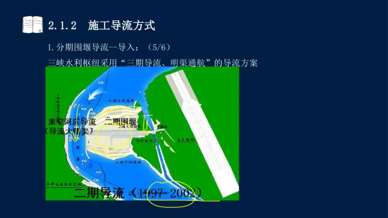 02、2025-一级建造师-水利水电工程管理与实务-课程精讲-第1篇-第2章(2)_2026年一级建造师_2026年一建水利_2025年一建水利SVIP_02-基础精讲✿高端面授✿深度强化_讲义