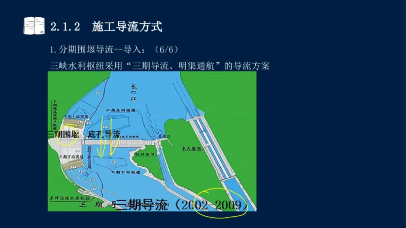 02、2025-一级建造师-水利水电工程管理与实务-课程精讲-第1篇-第2章(2)_2026年一级建造师_2026年一建水利_2025年一建水利SVIP_02-基础精讲✿高端面授✿深度强化_讲义