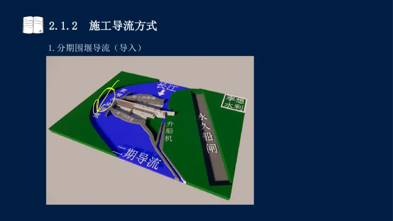 02、2025-一级建造师-水利水电工程管理与实务-课程精讲-第1篇-第2章(2)_2026年一级建造师_2026年一建水利_2025年一建水利SVIP_02-基础精讲✿高端面授✿深度强化_讲义