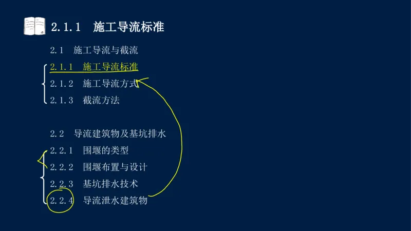 02、2025-一级建造师-水利水电工程管理与实务-课程精讲-第1篇-第2章(2)_2026年一级建造师_2026年一建水利_2025年一建水利SVIP_02-基础精讲✿高端面授✿深度强化_讲义