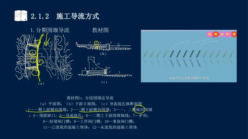 02、2025-一级建造师-水利水电工程管理与实务-课程精讲-第1篇-第2章(2)_2026年一级建造师_2026年一建水利_2025年一建水利SVIP_02-基础精讲✿高端面授✿深度强化_讲义