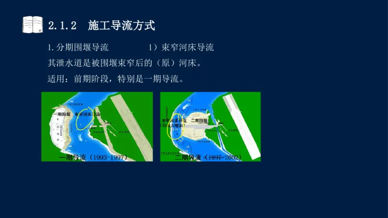02、2025-一级建造师-水利水电工程管理与实务-课程精讲-第1篇-第2章(2)_2026年一级建造师_2026年一建水利_2025年一建水利SVIP_02-基础精讲✿高端面授✿深度强化_讲义