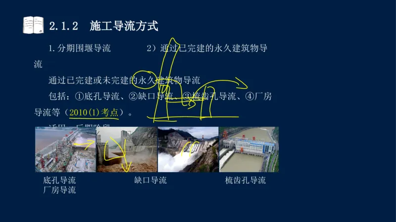 02、2025-一级建造师-水利水电工程管理与实务-课程精讲-第1篇-第2章(2)_2026年一级建造师_2026年一建水利_2025年一建水利SVIP_02-基础精讲✿高端面授✿深度强化_讲义
