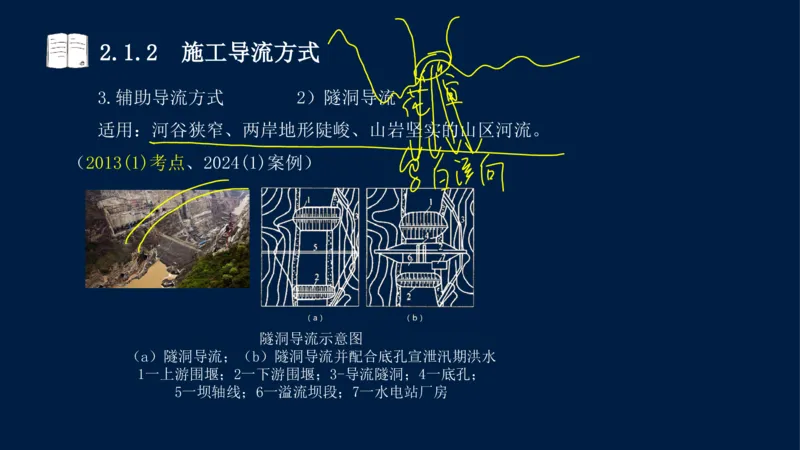 02、2025-一级建造师-水利水电工程管理与实务-课程精讲-第1篇-第2章(2)_2026年一级建造师_2026年一建水利_2025年一建水利SVIP_02-基础精讲✿高端面授✿深度强化_讲义