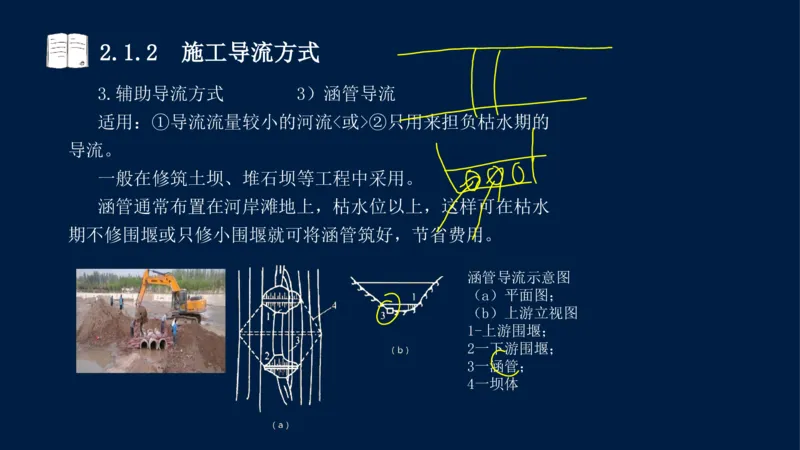 02、2025-一级建造师-水利水电工程管理与实务-课程精讲-第1篇-第2章(2)_2026年一级建造师_2026年一建水利_2025年一建水利SVIP_02-基础精讲✿高端面授✿深度强化_讲义