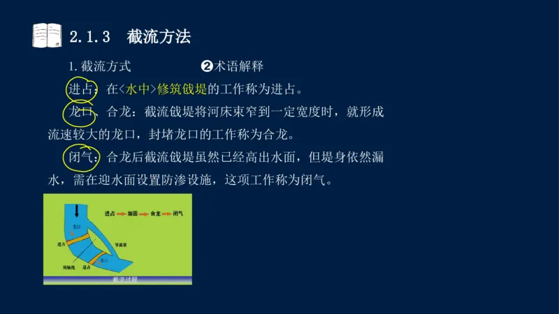 02、2025-一级建造师-水利水电工程管理与实务-课程精讲-第1篇-第2章(2)_2026年一级建造师_2026年一建水利_2025年一建水利SVIP_02-基础精讲✿高端面授✿深度强化_讲义