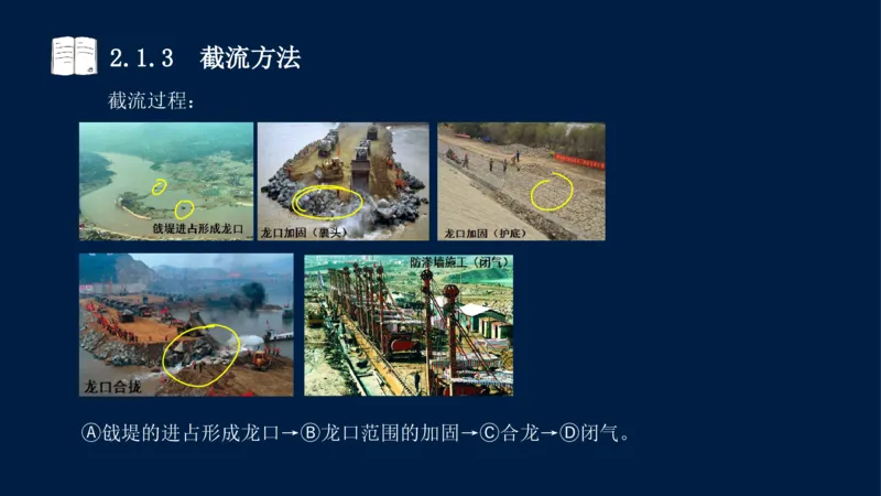 02、2025-一级建造师-水利水电工程管理与实务-课程精讲-第1篇-第2章(2)_2026年一级建造师_2026年一建水利_2025年一建水利SVIP_02-基础精讲✿高端面授✿深度强化_讲义