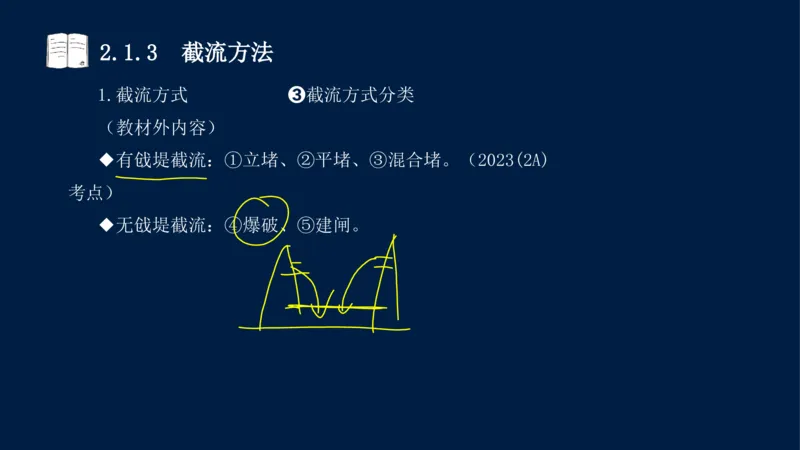 02、2025-一级建造师-水利水电工程管理与实务-课程精讲-第1篇-第2章(2)_2026年一级建造师_2026年一建水利_2025年一建水利SVIP_02-基础精讲✿高端面授✿深度强化_讲义