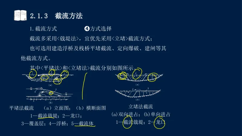02、2025-一级建造师-水利水电工程管理与实务-课程精讲-第1篇-第2章(2)_2026年一级建造师_2026年一建水利_2025年一建水利SVIP_02-基础精讲✿高端面授✿深度强化_讲义