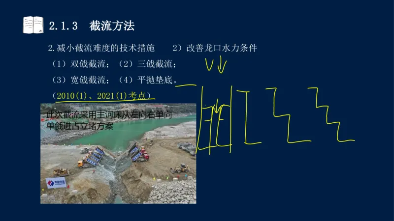 02、2025-一级建造师-水利水电工程管理与实务-课程精讲-第1篇-第2章(2)_2026年一级建造师_2026年一建水利_2025年一建水利SVIP_02-基础精讲✿高端面授✿深度强化_讲义