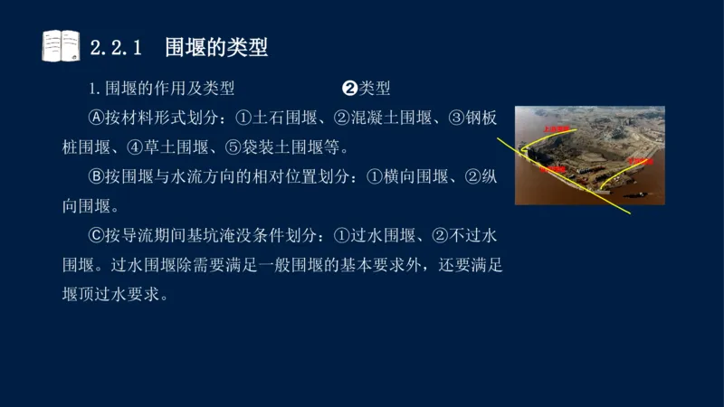 02、2025-一级建造师-水利水电工程管理与实务-课程精讲-第1篇-第2章(2)_2026年一级建造师_2026年一建水利_2025年一建水利SVIP_02-基础精讲✿高端面授✿深度强化_讲义