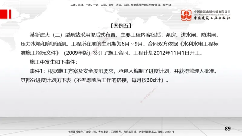 2025一建《水利》冲刺抢分直播课03节（下）_2026年一级建造师_2026年一建水利_2025年一建水利SVIP_04-冲刺串讲✿考点强化✿小灶集训_21-水利《冲刺抢分直播》刘二林JGS_讲义