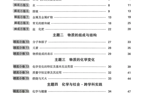 化学精准摸底小卷_2026万唯系列预习复习_2026版初中《万唯中考真题》分类与新考法（化学地理）_化学