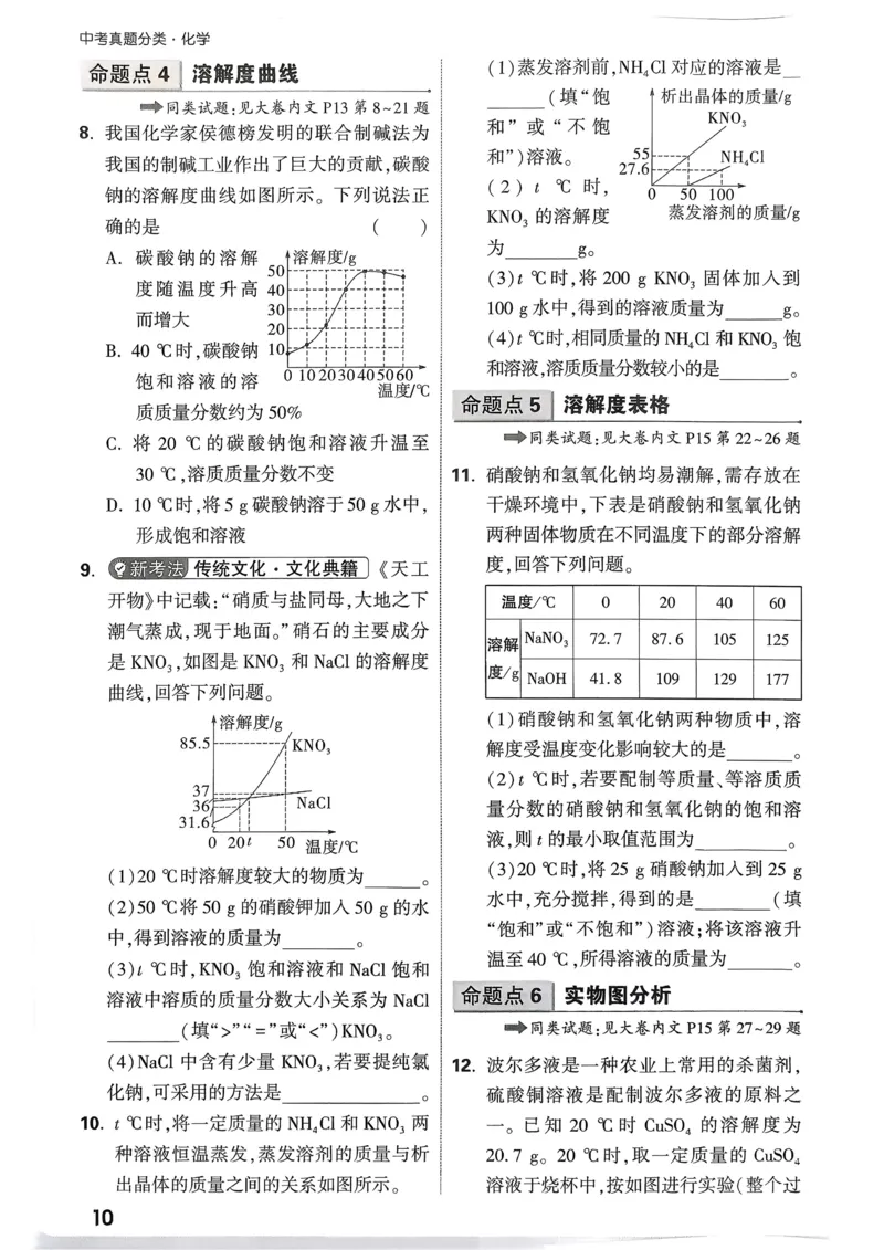 化学精准摸底小卷_2026万唯系列预习复习_2026版初中《万唯中考真题》分类与新考法（化学地理）_化学