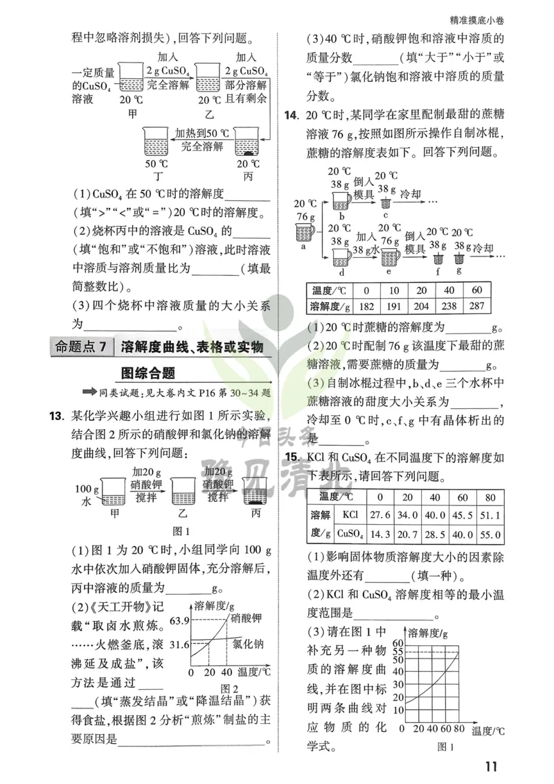 化学精准摸底小卷_2026万唯系列预习复习_2026版初中《万唯中考真题》分类与新考法（化学地理）_化学