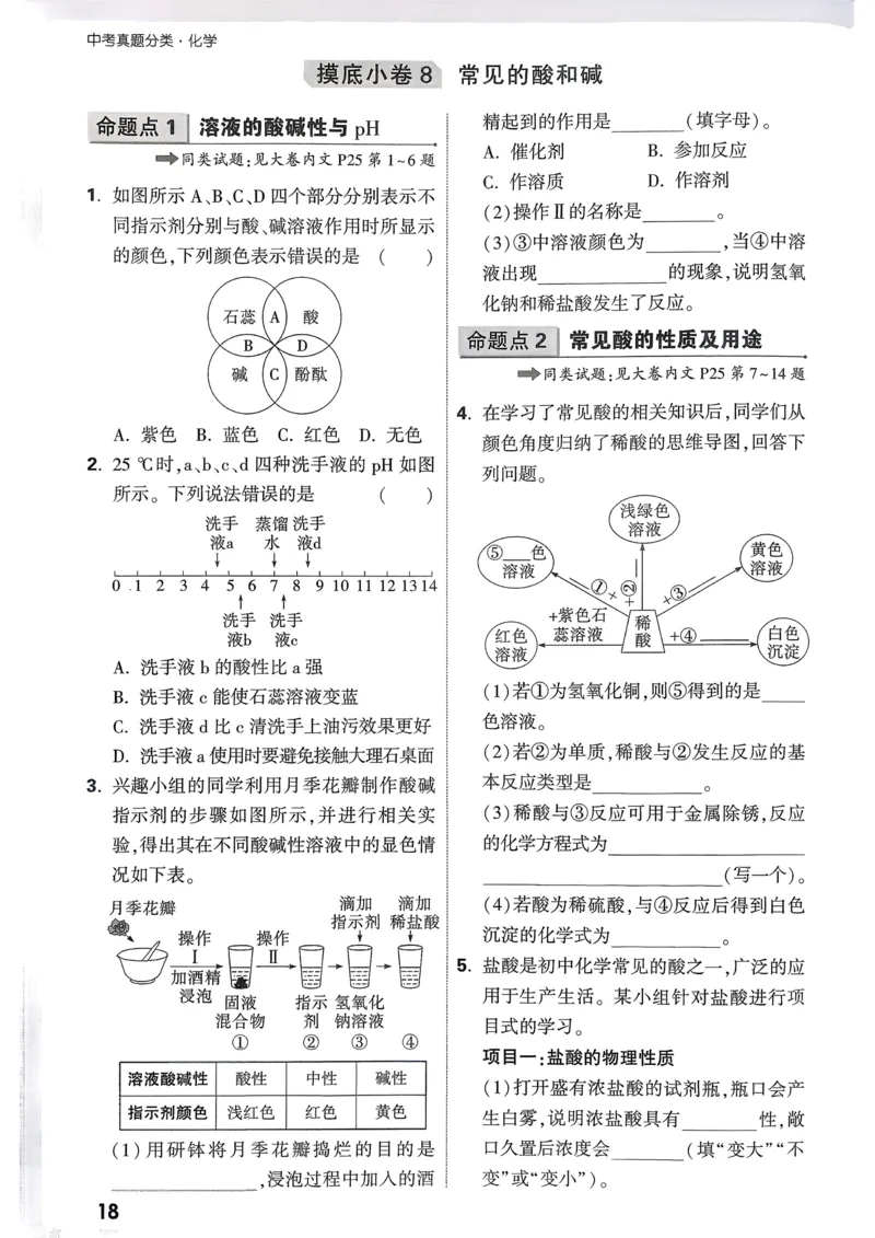 化学精准摸底小卷_2026万唯系列预习复习_2026版初中《万唯中考真题》分类与新考法（化学地理）_化学
