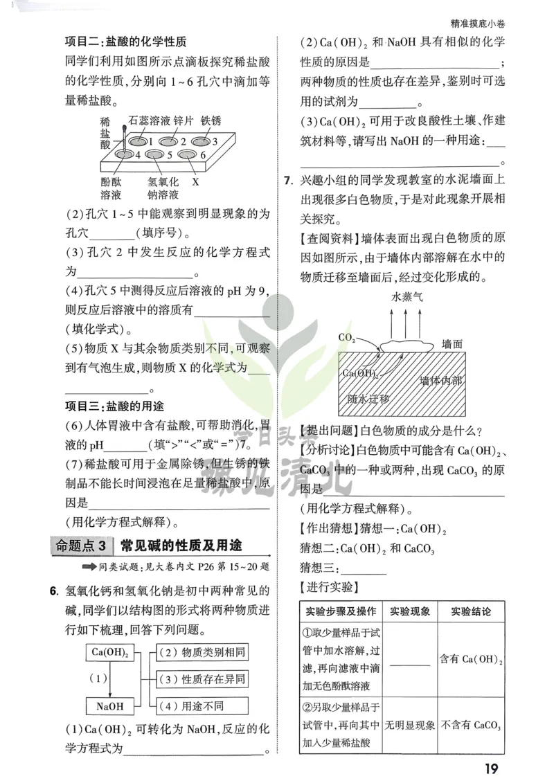化学精准摸底小卷_2026万唯系列预习复习_2026版初中《万唯中考真题》分类与新考法（化学地理）_化学