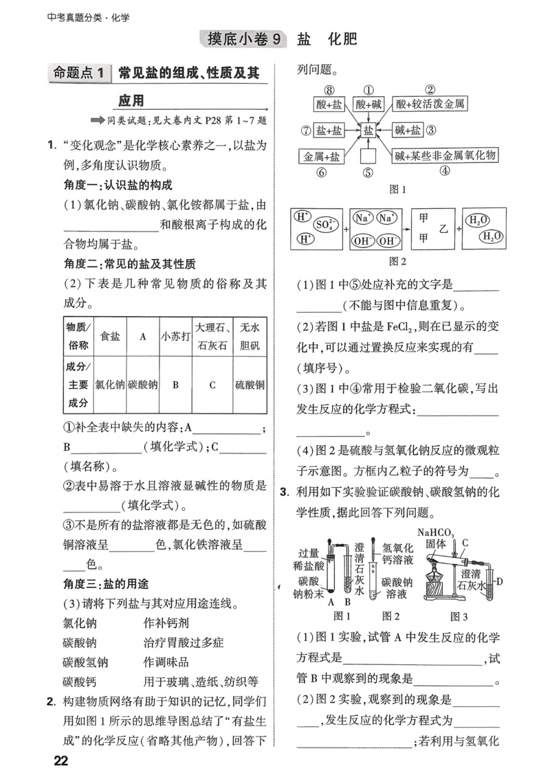 化学精准摸底小卷_2026万唯系列预习复习_2026版初中《万唯中考真题》分类与新考法（化学地理）_化学