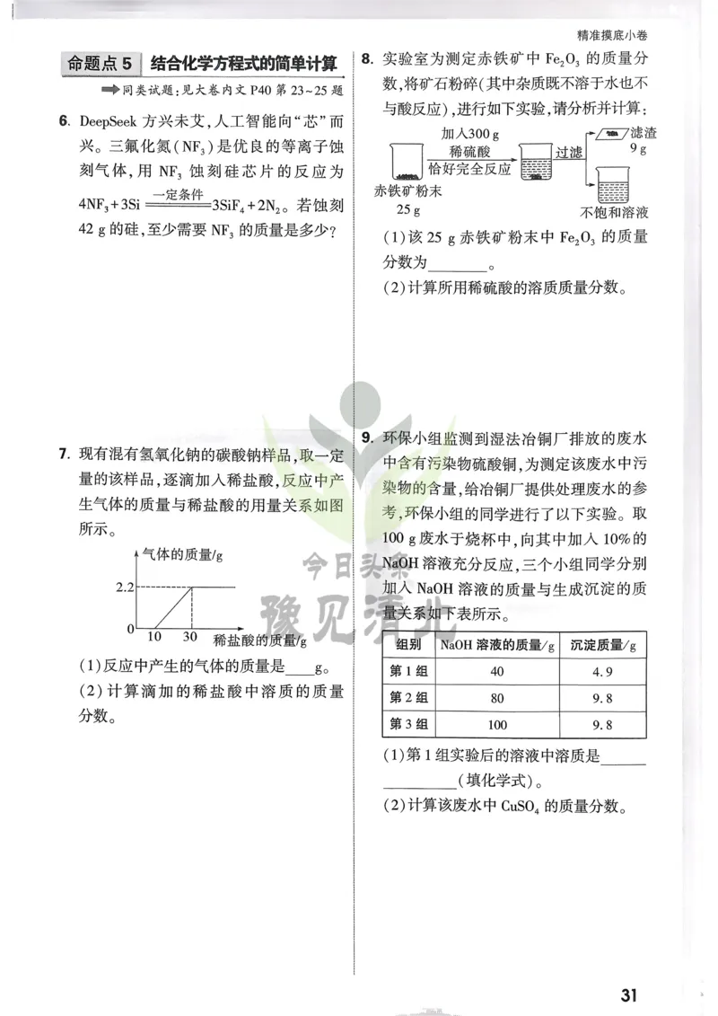 化学精准摸底小卷_2026万唯系列预习复习_2026版初中《万唯中考真题》分类与新考法（化学地理）_化学