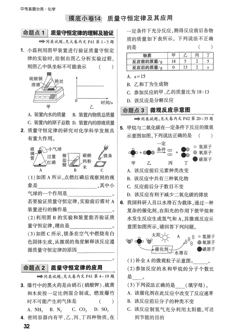化学精准摸底小卷_2026万唯系列预习复习_2026版初中《万唯中考真题》分类与新考法（化学地理）_化学