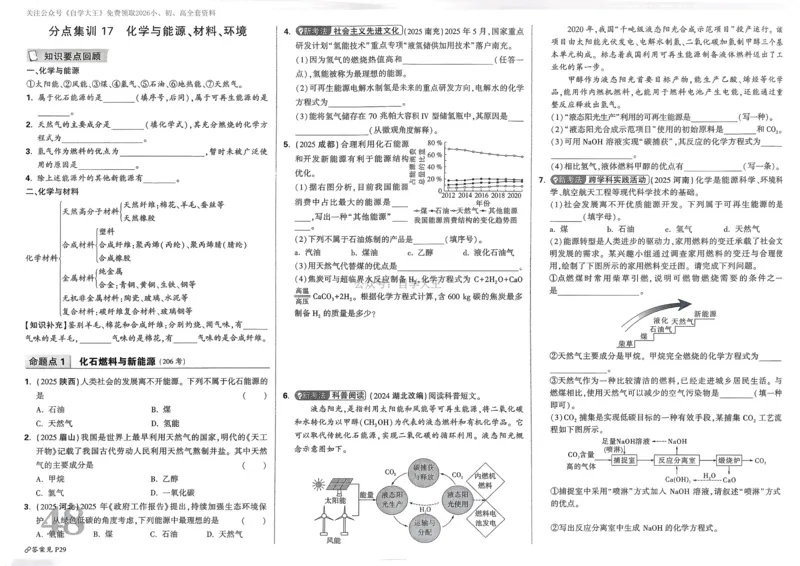 化学精准摸底小卷_2026万唯系列预习复习_2026版初中《万唯中考真题》分类与新考法（化学地理）_化学