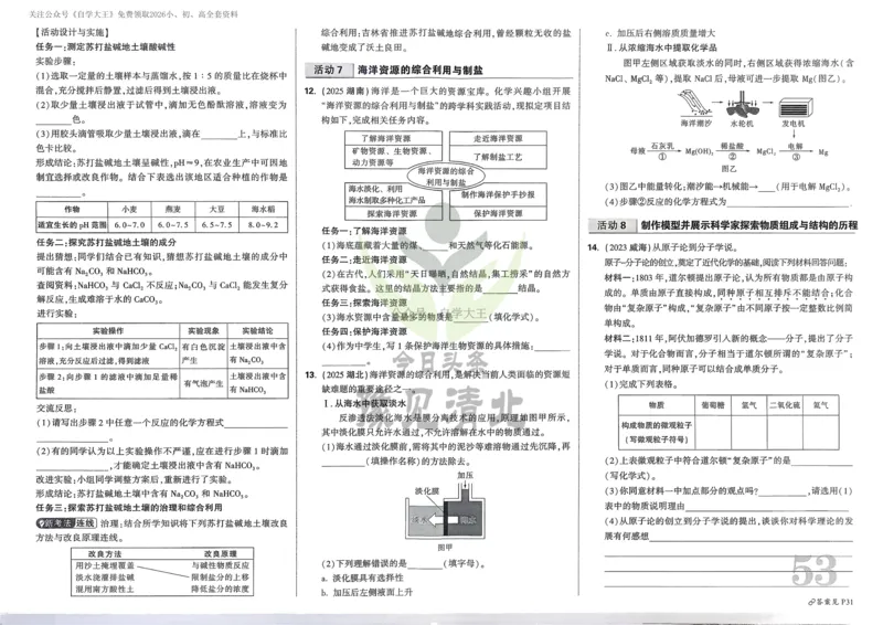 化学精准摸底小卷_2026万唯系列预习复习_2026版初中《万唯中考真题》分类与新考法（化学地理）_化学