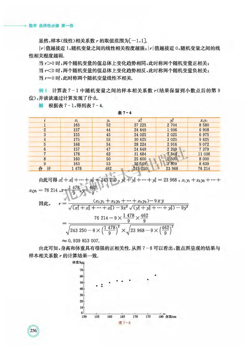 北师大数学选修第一册高清教材_4-教培资料-26年最新资料-同步更新_初中高中教资_03科三专项（进去保存报考的学科即可）_02科三专项（笔记真题思维导图教学设计版本二）