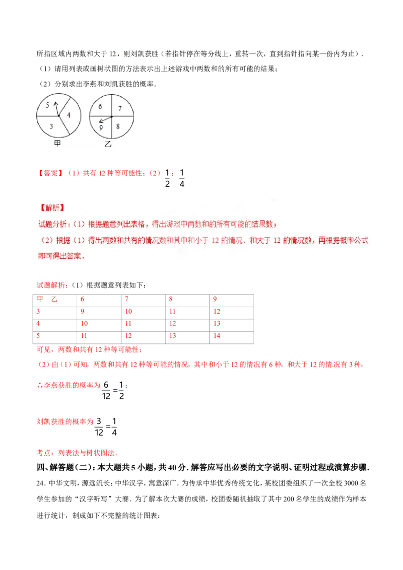 2017年甘肃省武威、白银、定西、平凉、酒泉、临夏州、张掖、陇南、庆阳、金昌中考数学试题（解析版）_中考真题_2.数学中考真题2015-2024年_地区卷_甘肃省