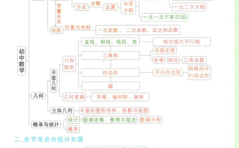 习题课　第18天第5题　微观反应示意图_2026万唯系列预习复习_2025版《万唯初中预习视频课》789年级上册多版本_2025版万唯初三预习视频课化学人教版上册_视频_第18天_视频讲解