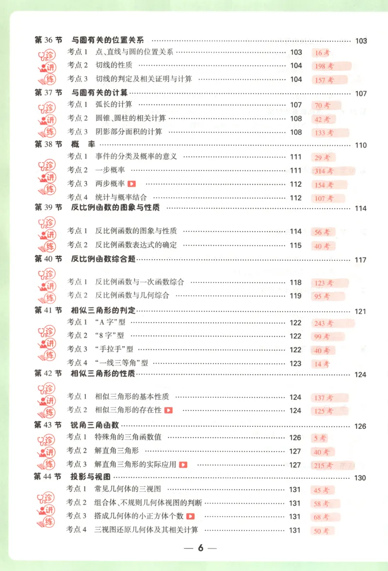 习题课　第18天第5题　微观反应示意图_2026万唯系列预习复习_2025版《万唯初中预习视频课》789年级上册多版本_2025版万唯初三预习视频课化学人教版上册_视频_第18天_视频讲解