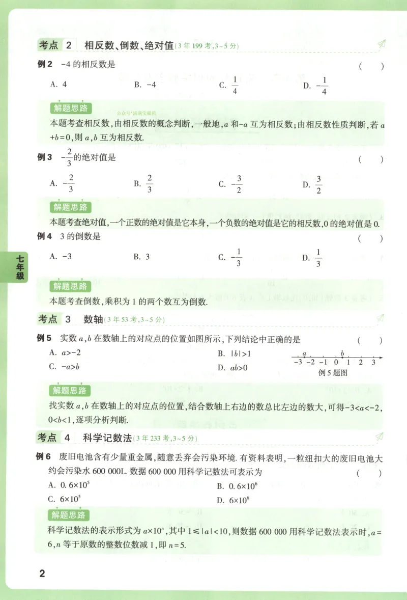 习题课　第18天第5题　微观反应示意图_2026万唯系列预习复习_2025版《万唯初中预习视频课》789年级上册多版本_2025版万唯初三预习视频课化学人教版上册_视频_第18天_视频讲解