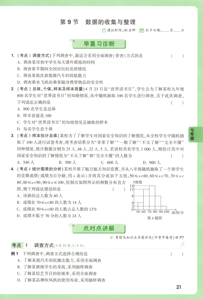 习题课　第18天第5题　微观反应示意图_2026万唯系列预习复习_2025版《万唯初中预习视频课》789年级上册多版本_2025版万唯初三预习视频课化学人教版上册_视频_第18天_视频讲解
