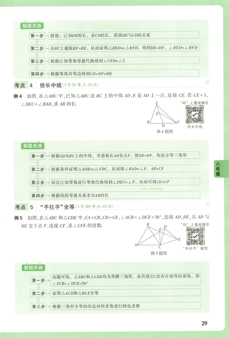 习题课　第18天第5题　微观反应示意图_2026万唯系列预习复习_2025版《万唯初中预习视频课》789年级上册多版本_2025版万唯初三预习视频课化学人教版上册_视频_第18天_视频讲解