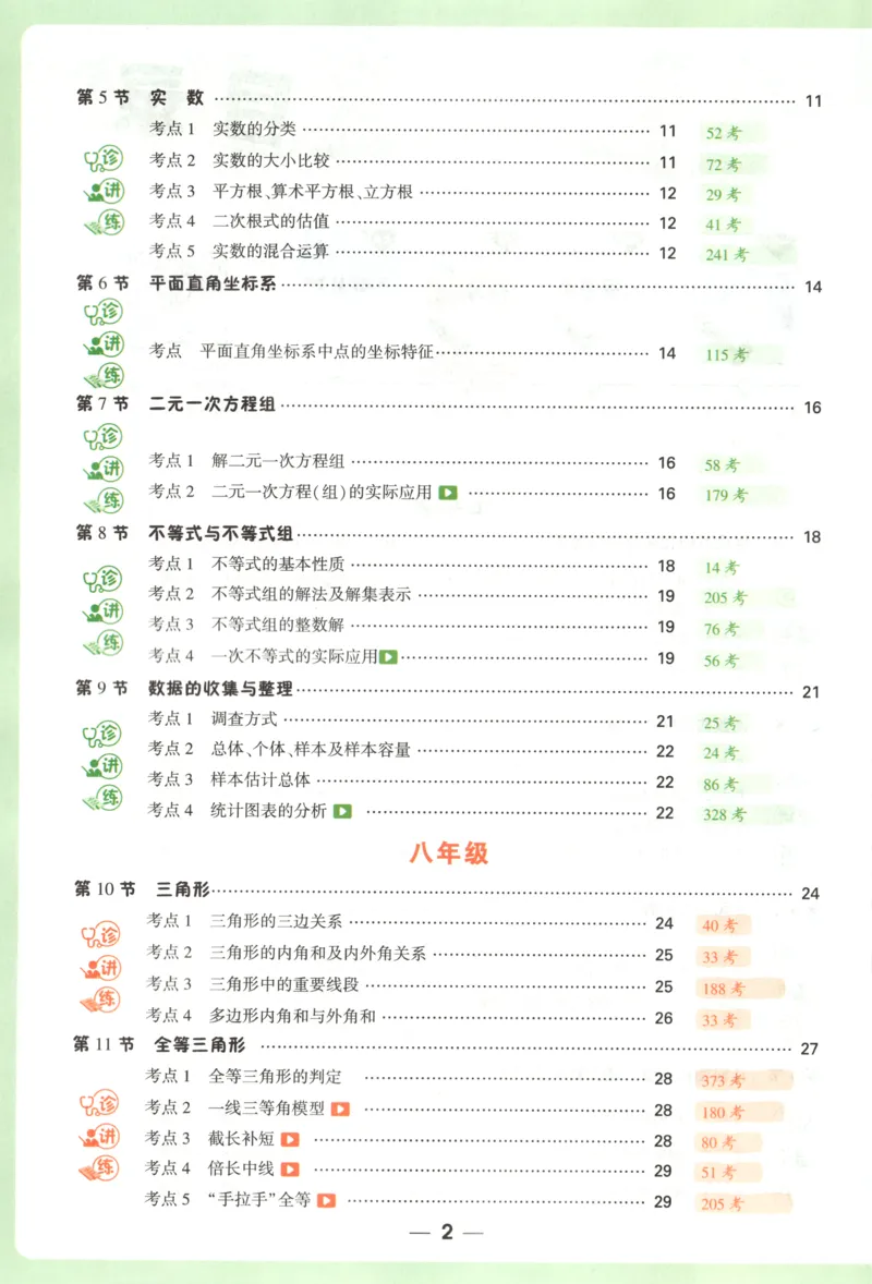 习题课　第18天第5题　微观反应示意图_2026万唯系列预习复习_2025版《万唯初中预习视频课》789年级上册多版本_2025版万唯初三预习视频课化学人教版上册_视频_第18天_视频讲解