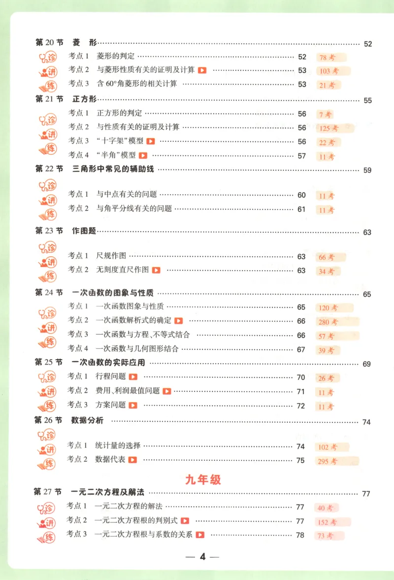 习题课　第18天第5题　微观反应示意图_2026万唯系列预习复习_2025版《万唯初中预习视频课》789年级上册多版本_2025版万唯初三预习视频课化学人教版上册_视频_第18天_视频讲解