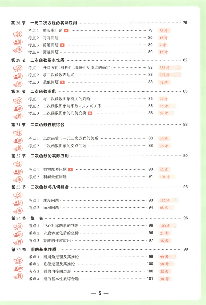 习题课　第18天第5题　微观反应示意图_2026万唯系列预习复习_2025版《万唯初中预习视频课》789年级上册多版本_2025版万唯初三预习视频课化学人教版上册_视频_第18天_视频讲解