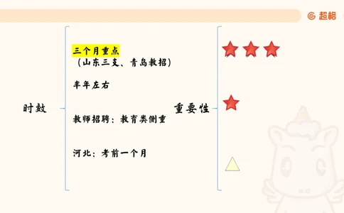 4月时政梳理_20240501173533_2026考公资料_（05）超格_超格时政_24时政合集_2024超格时政梳理+时政刷题_2024年时政梳理_04、4月梳理