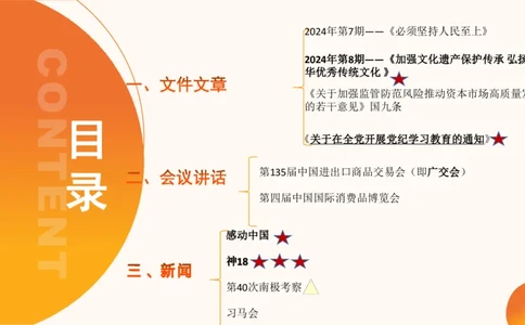 4月时政梳理_20240501173533_2026考公资料_（05）超格_超格时政_24时政合集_2024超格时政梳理+时政刷题_2024年时政梳理_04、4月梳理