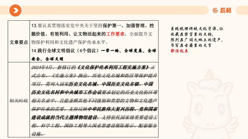 4月时政梳理_20240501173533_2026考公资料_（05）超格_超格时政_24时政合集_2024超格时政梳理+时政刷题_2024年时政梳理_04、4月梳理