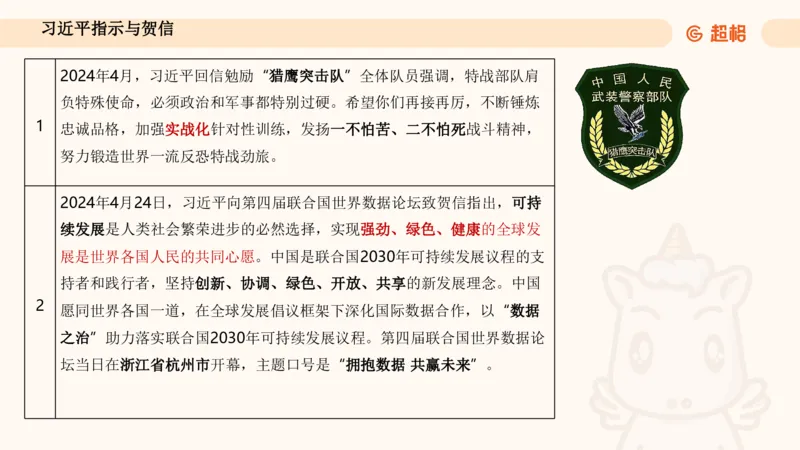 4月时政梳理_20240501173533_2026考公资料_（05）超格_超格时政_24时政合集_2024超格时政梳理+时政刷题_2024年时政梳理_04、4月梳理