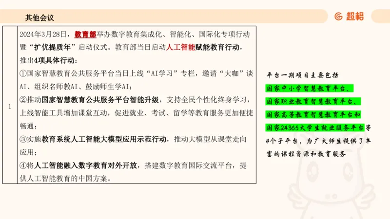 4月时政梳理_20240501173533_2026考公资料_（05）超格_超格时政_24时政合集_2024超格时政梳理+时政刷题_2024年时政梳理_04、4月梳理