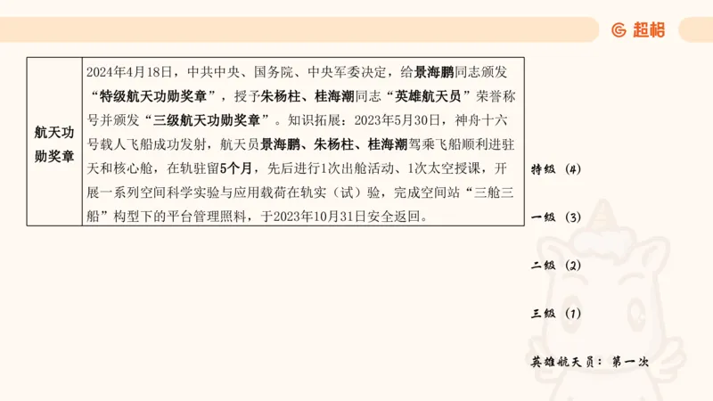 4月时政梳理_20240501173533_2026考公资料_（05）超格_超格时政_24时政合集_2024超格时政梳理+时政刷题_2024年时政梳理_04、4月梳理