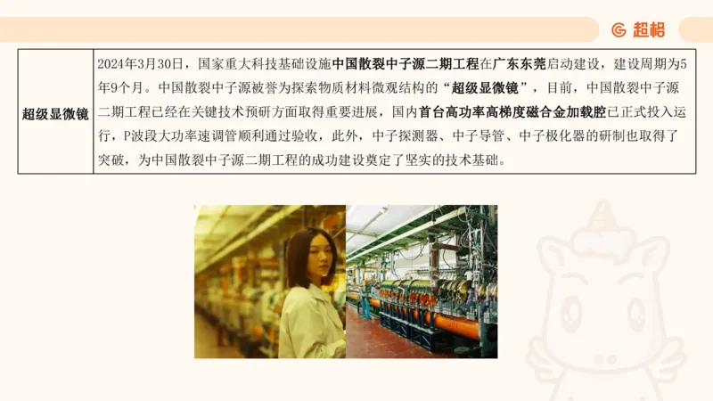 4月时政梳理_20240501173533_2026考公资料_（05）超格_超格时政_24时政合集_2024超格时政梳理+时政刷题_2024年时政梳理_04、4月梳理