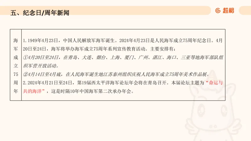 4月时政梳理_20240501173533_2026考公资料_（05）超格_超格时政_24时政合集_2024超格时政梳理+时政刷题_2024年时政梳理_04、4月梳理