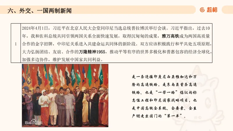 4月时政梳理_20240501173533_2026考公资料_（05）超格_超格时政_24时政合集_2024超格时政梳理+时政刷题_2024年时政梳理_04、4月梳理