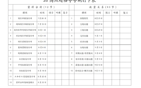 26高照夸夸刷打卡表纯净版（详细版）公众号：引航小鲸鱼_2026考公资料_（06）高照_2026年CG（五合一）行测+申论夸夸刷_高照丨26超格夸夸刷打卡表