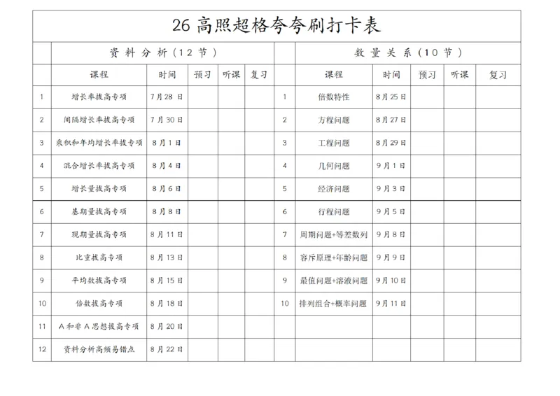 26高照夸夸刷打卡表纯净版（详细版）公众号：引航小鲸鱼_2026考公资料_（06）高照_2026年CG（五合一）行测+申论夸夸刷_高照丨26超格夸夸刷打卡表