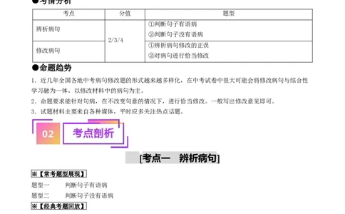 考点3病句的辨析与修改（重难讲义）（统编版全国通用）（解析版）_120中考语文全套复习_中考语文复习总复习_一轮复习资料_完2024年中考语文一轮复习讲义练习（全国通用）